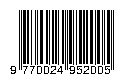 ISSN Print